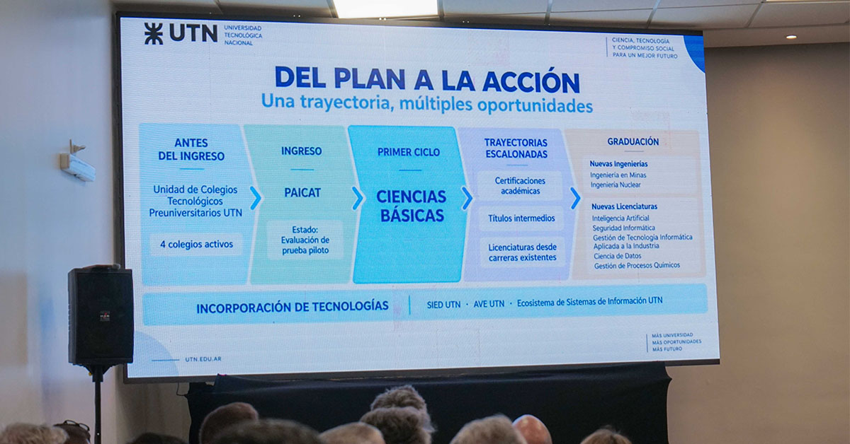 Rector Ing. Ruben Soro; Prof. Juan Carlos Aguero; Ing. Marcelo Marciszack.